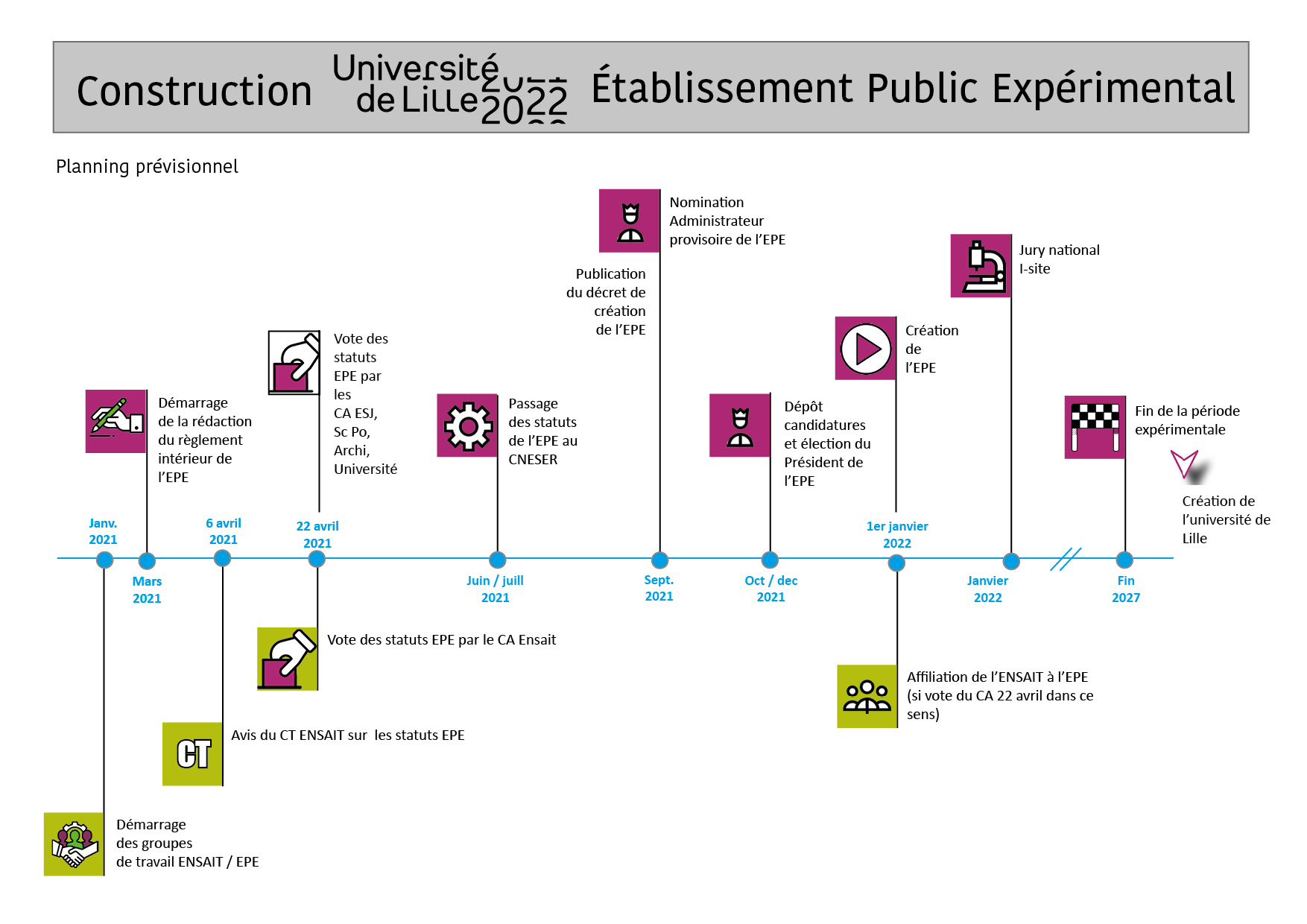 friseepe.jpg friseepe.jpg